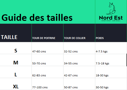 🐾 Harnais Réglable pour Chien – Confort, Sécurité et Style !