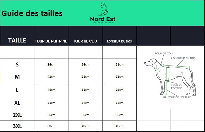 Combinaison imperméable pour chien