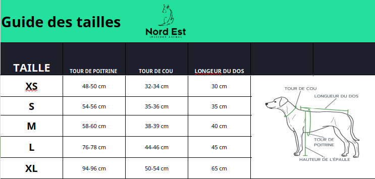 🐕 Gilet de Sécurité Réfléchissant pour Chien 🌟